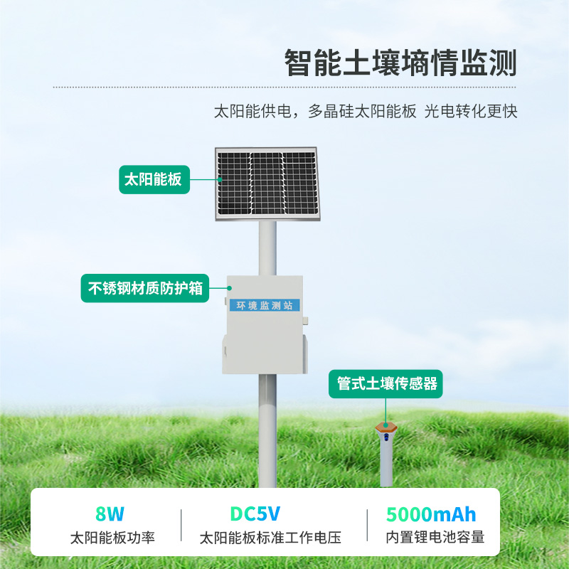 土壤含水量測量系統:土壤墑情監測創新工具
