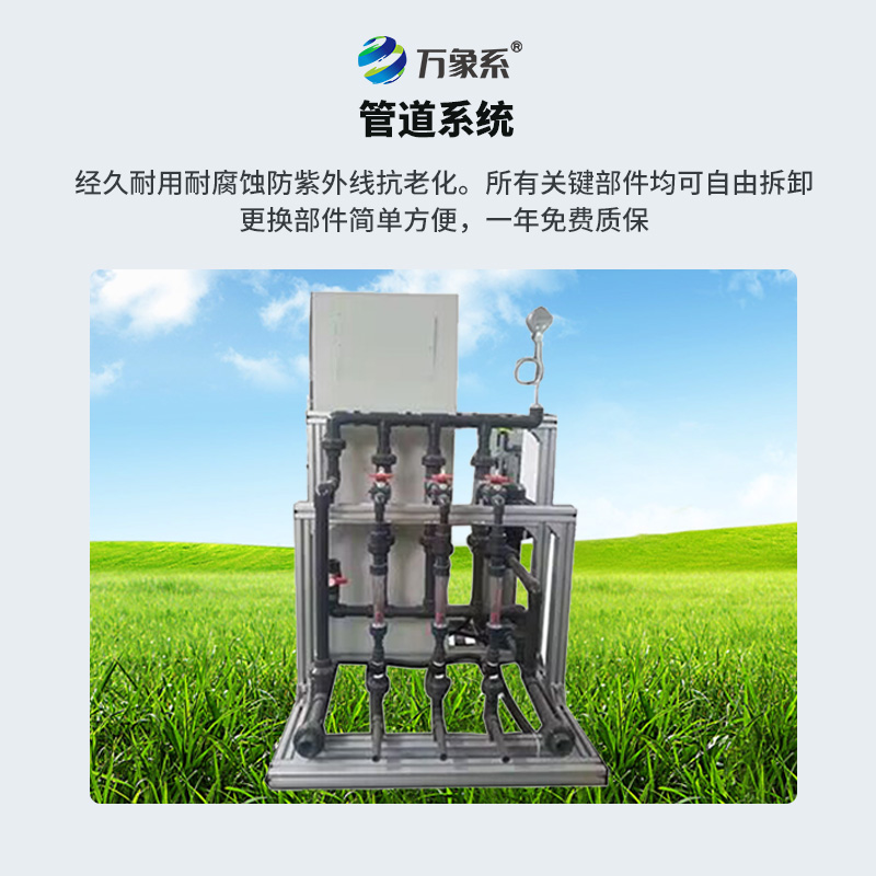 探秘水肥一體機三通道施肥：作物生長的“營養秘鑰”